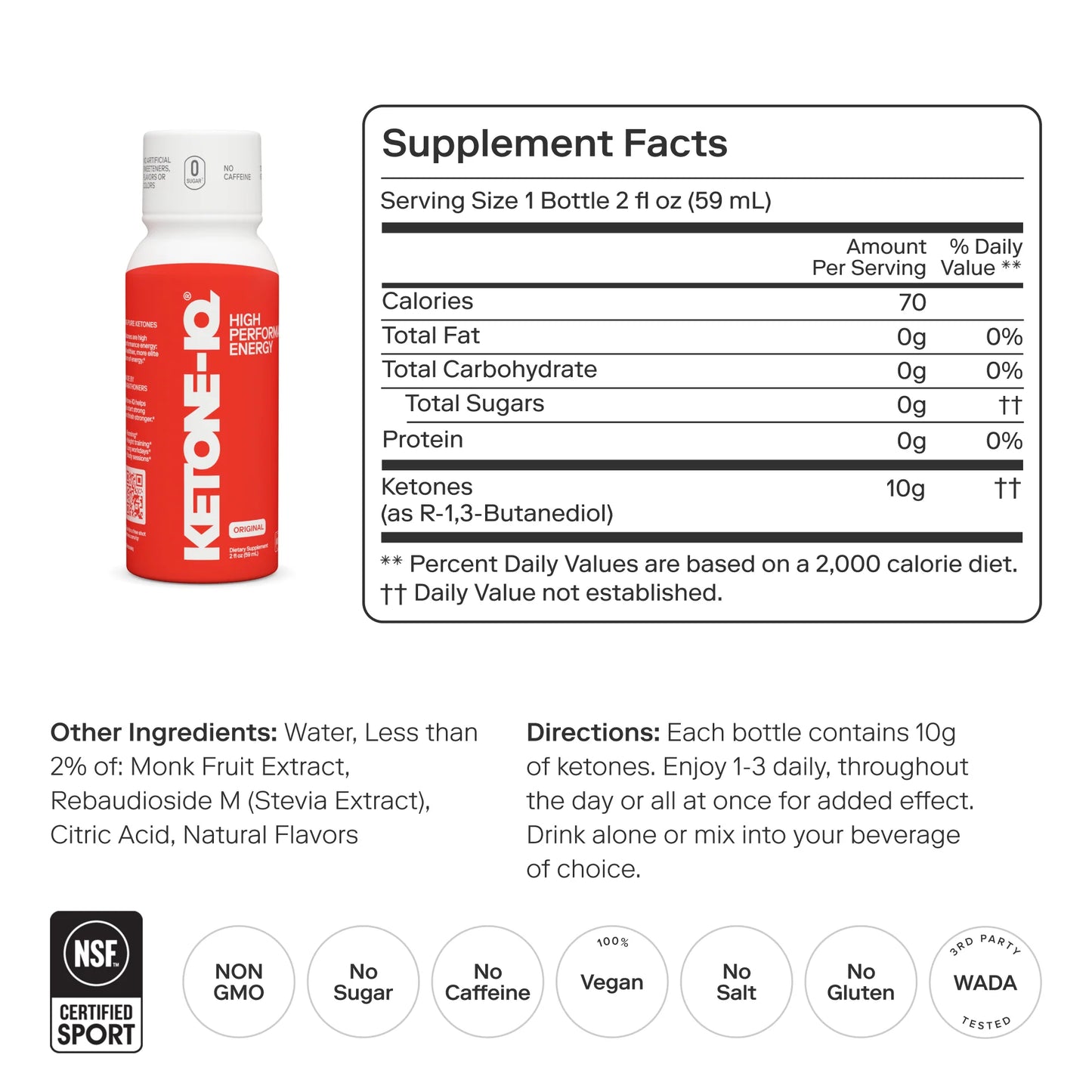 KETONE IQ